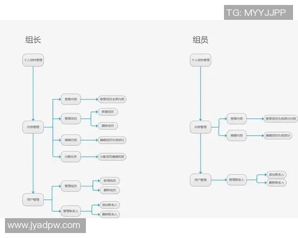 和平精英战队JDG的战术转换与团队协作深度解析
